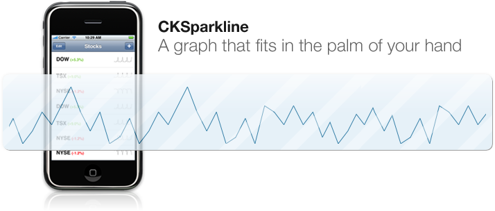 CKSparkline